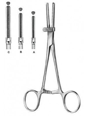 Tubing Clamp with safety guard