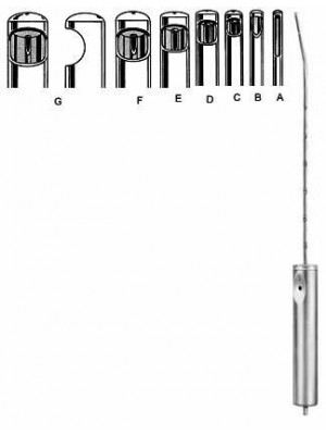 Suction Curette